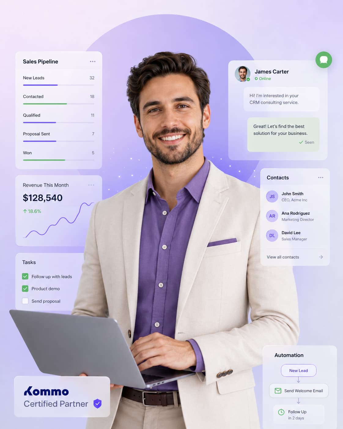 Pack Esencial Kommo CRM Isaac Jacob
